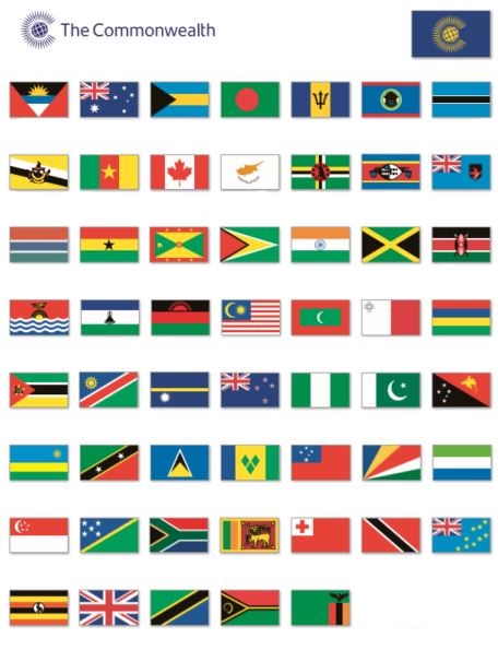 Commonwealth of Nations