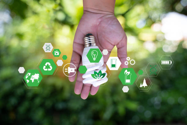 Sustainable Trade